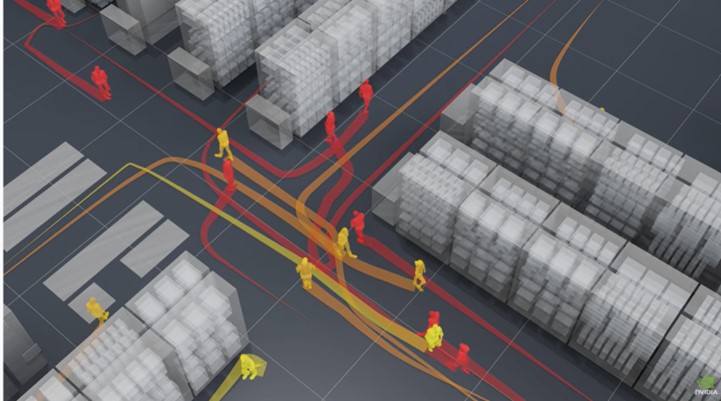 Use of digital twin technology in Lowe’s store to simulate customer traffic flow patterns trained on historical data 